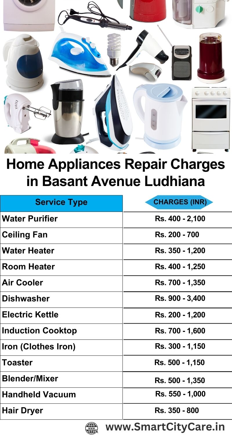 Home Appliances Repair Charges in  Basant Avenue ,Ludhiana 