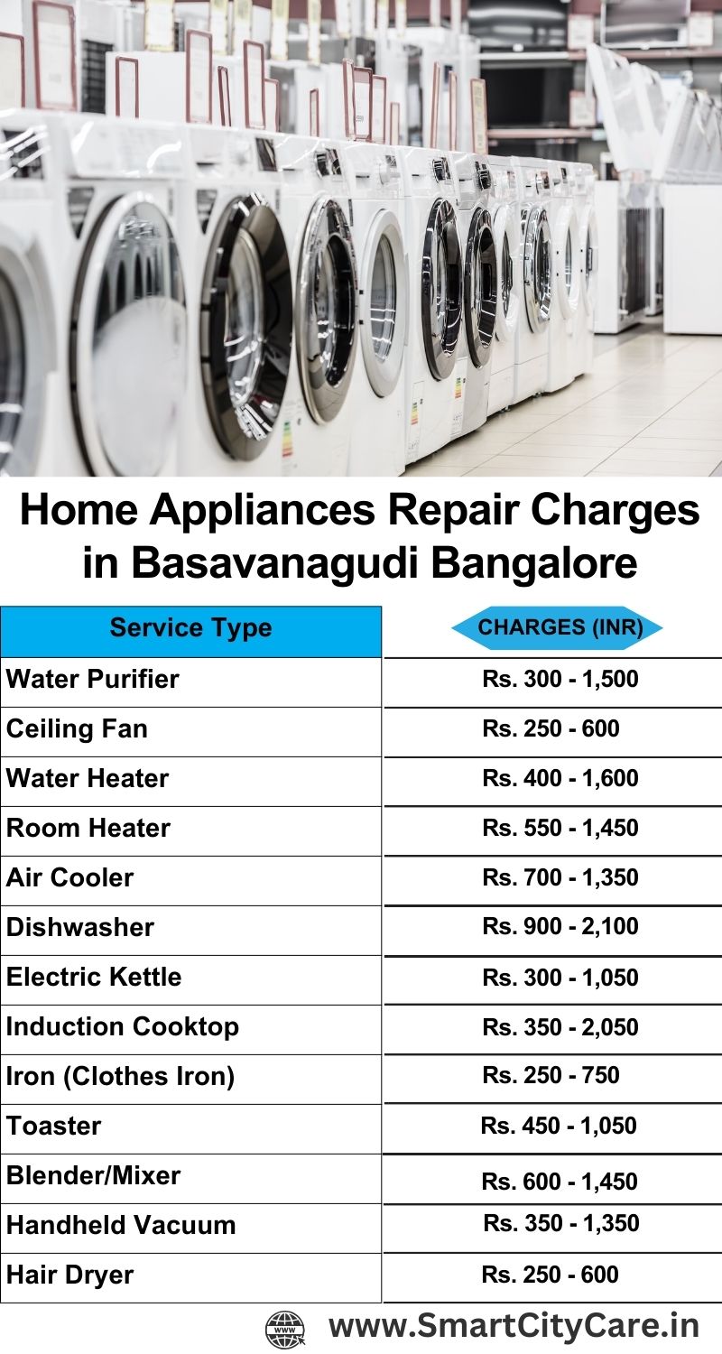 Home Appliances Repair Charges in  Basavanagudi ,Bangalore 