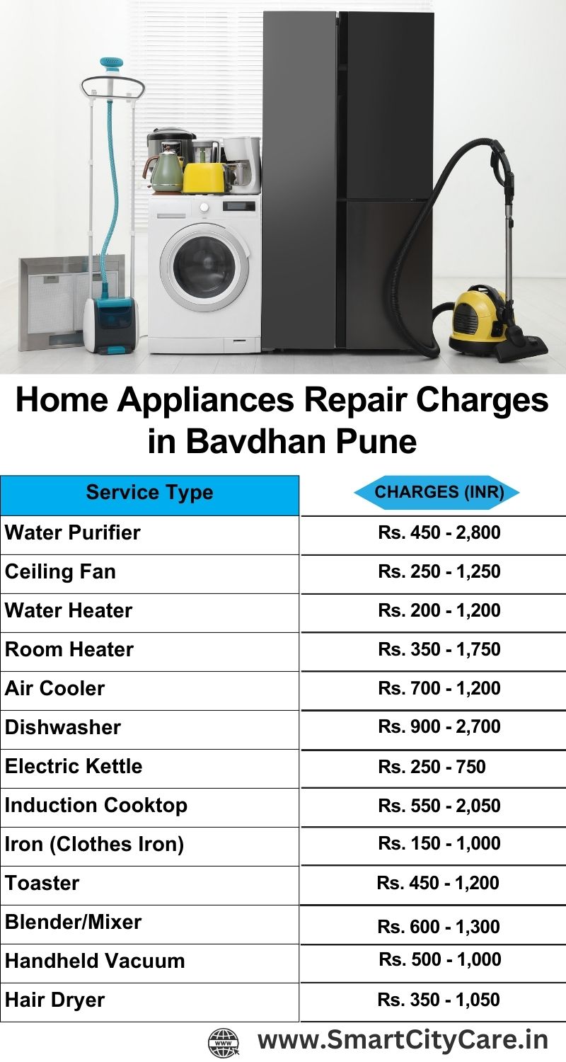 Home Appliances Repair Charges in Bavdhan ,Pune