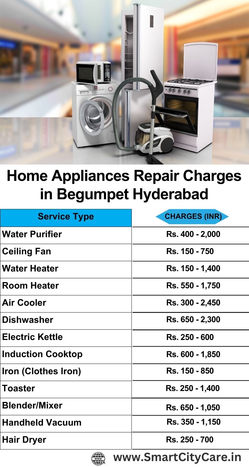Home Appliances Repair Charges in Begumpet ,Hyderabad