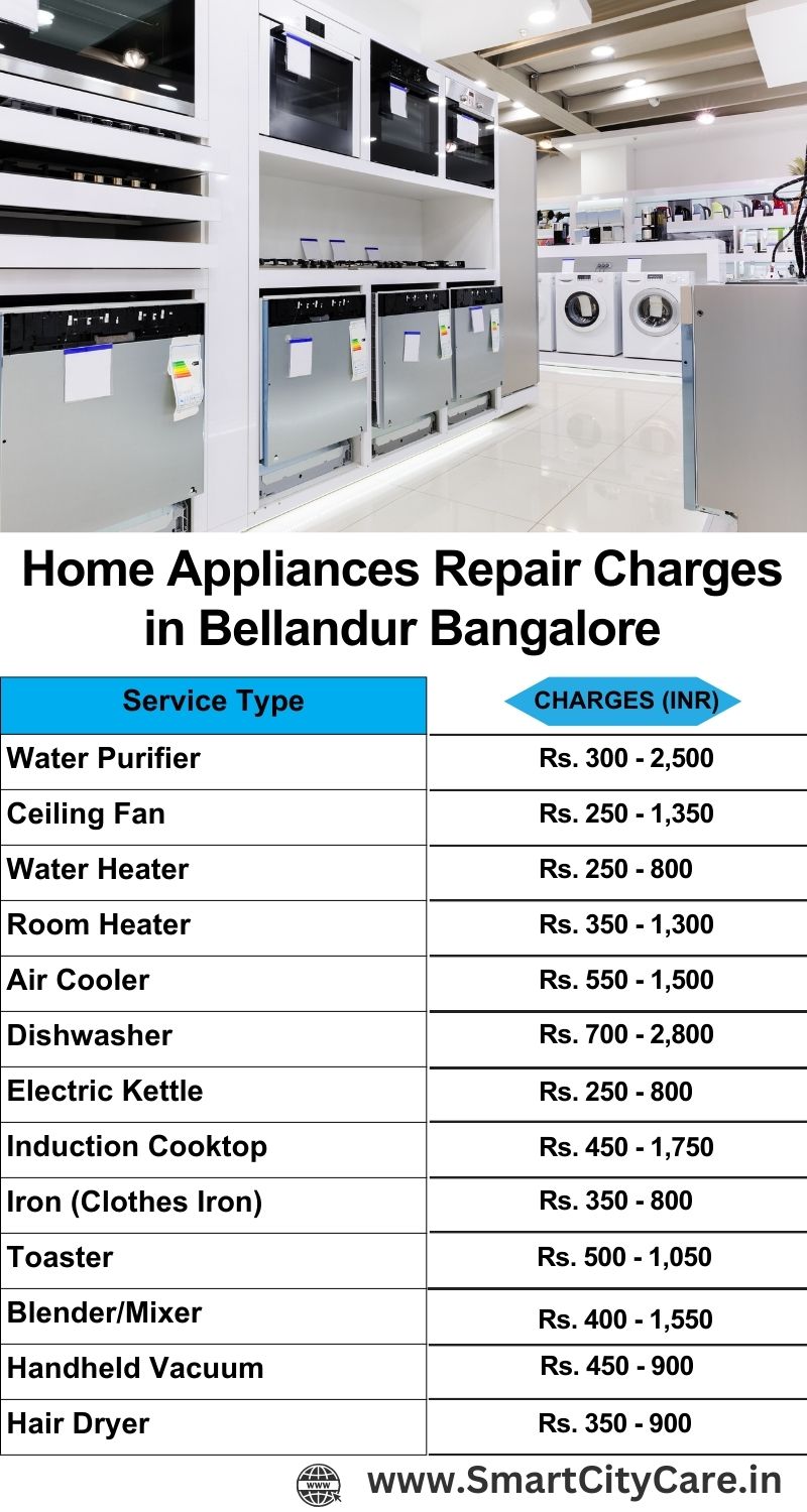 Home Appliances Repair Charges in  Bellandur ,Bangalore 