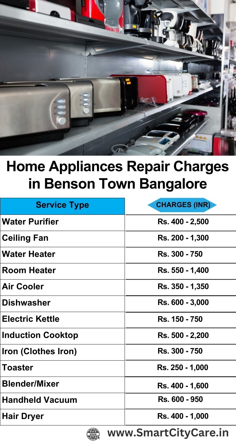 Home Appliances Repair Charges in  Benson Town ,Bangalore 