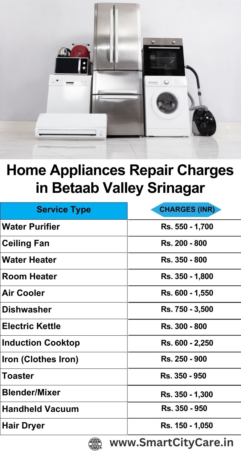 Home Appliances Repair Charges in  Betaab Valley ,Srinagar 