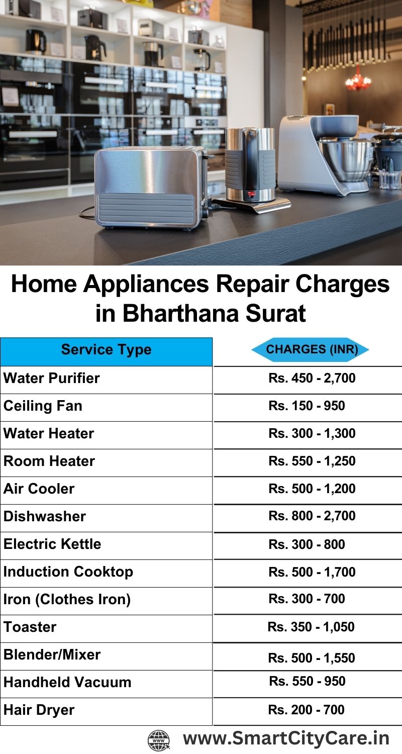 Home Appliances Repair Charges in  Bharthana ,Surat 