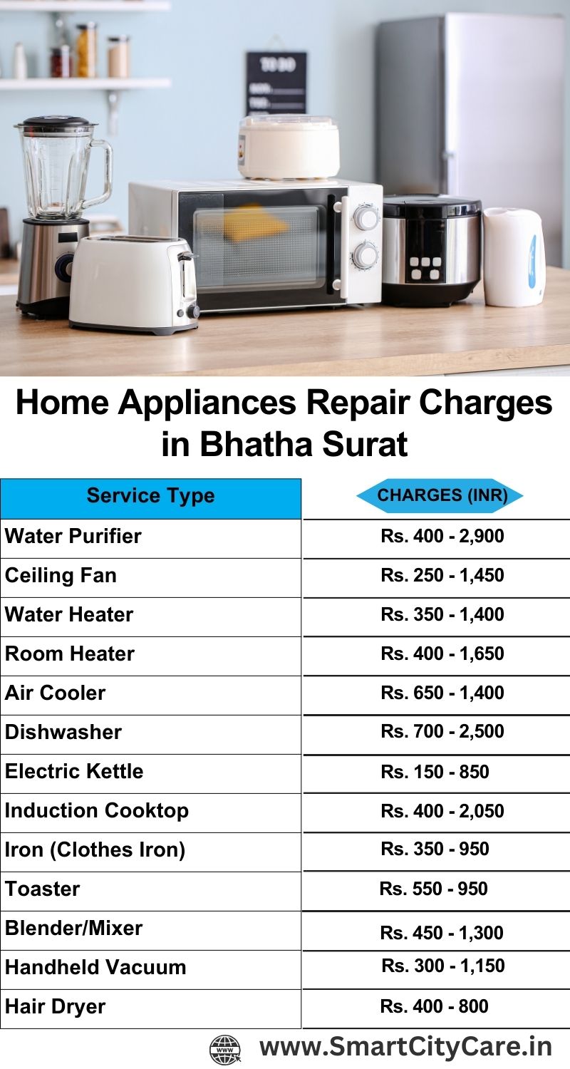 Home Appliances Repair Charges in  Bhatha ,Surat 