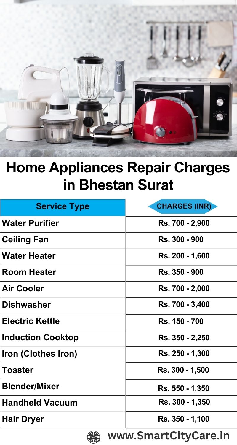 Home Appliances Repair Charges in  Bhestan ,Surat 