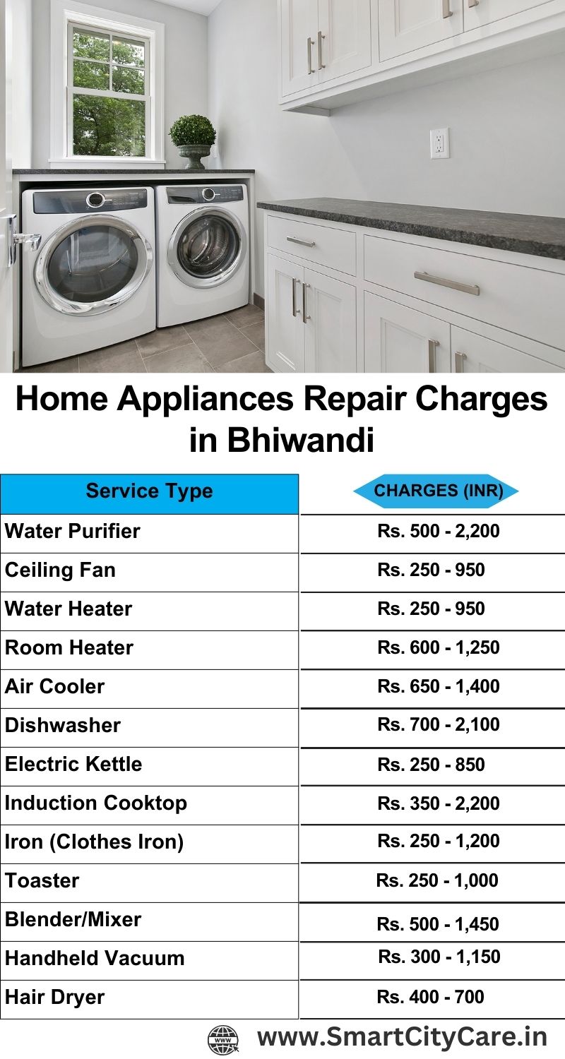 Home Appliances Repair Charges in Bhiwandi