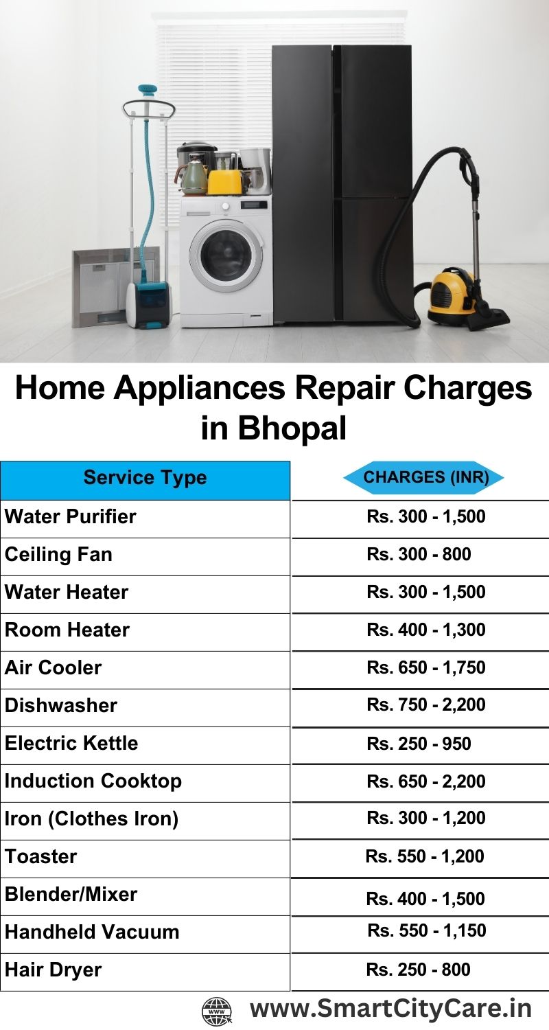 Home Appliances Repair Charges in Bhopal