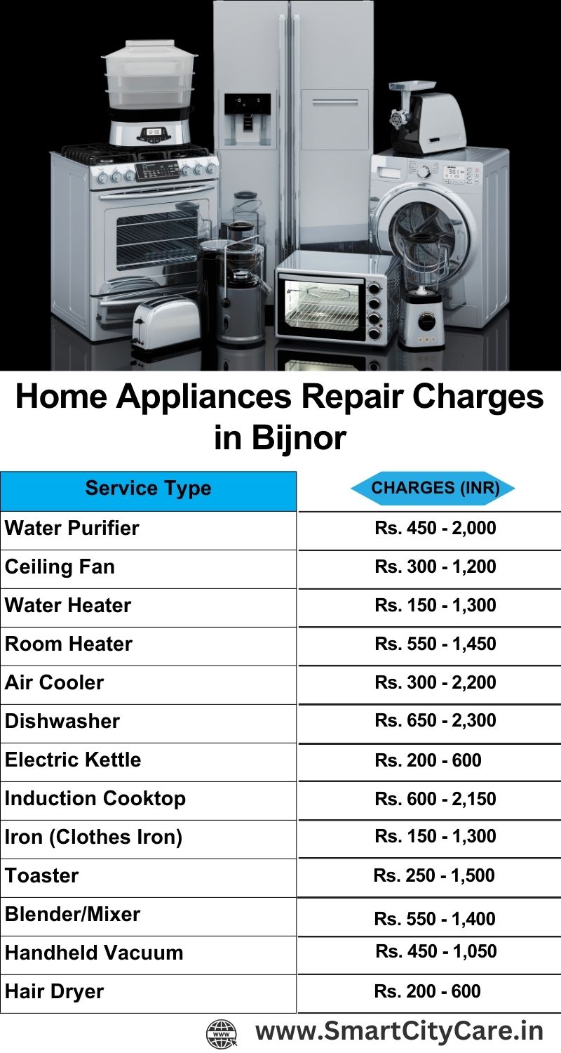 Home Appliances Repair Charges in Bijnor