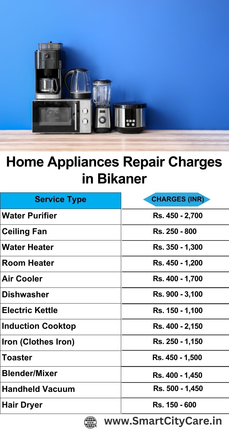 Home Appliances Repair Charges in Bikaner