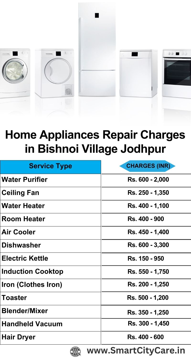 Home Appliances Repair Charges in  Bishnoi Village ,Jodhpur 