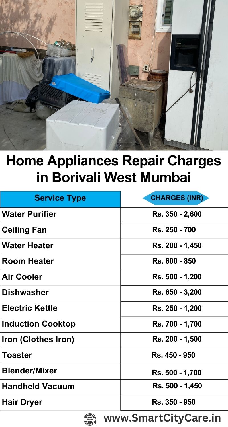 Home Appliances Repair Charges in  Borivali West ,Mumbai 