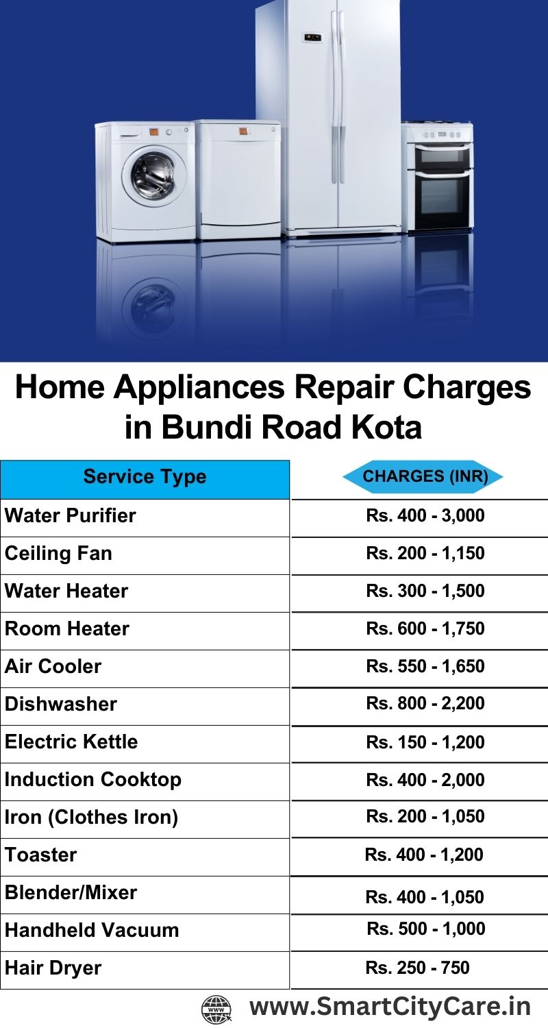 Home Appliances Repair Charges in  Bundi Road ,Kota 