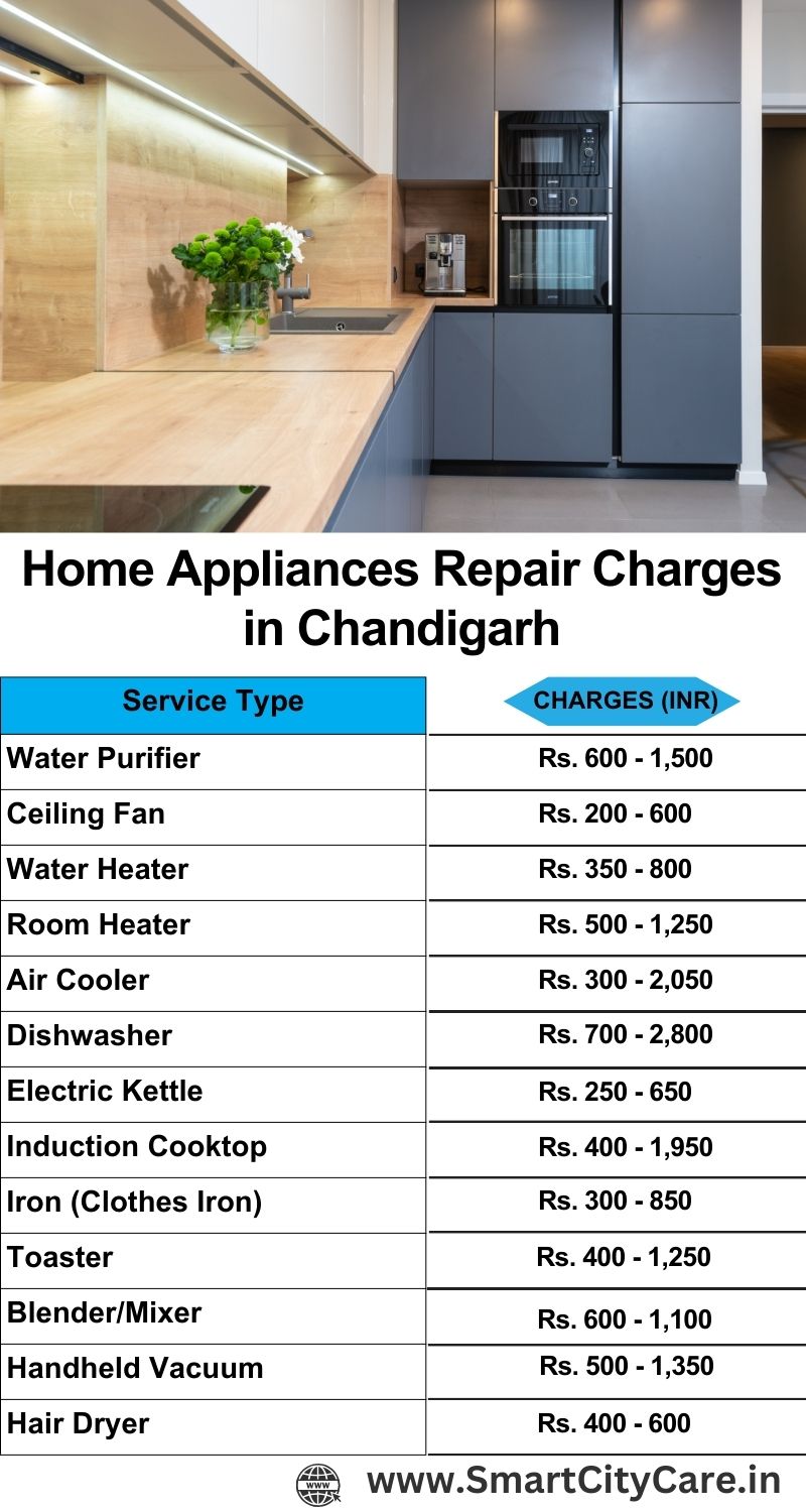 Home Appliances Repair Charges in Chandigarh