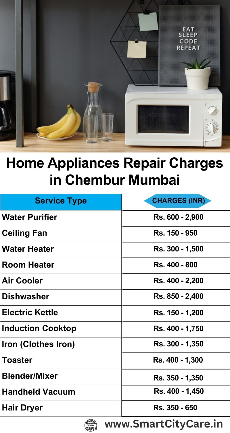 Home Appliances Repair Charges in  Chembur ,Mumbai 