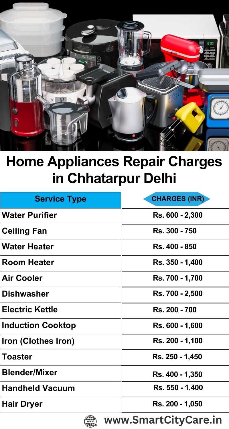 Home Appliances Repair Charges in  Chhatarpur ,Delhi 