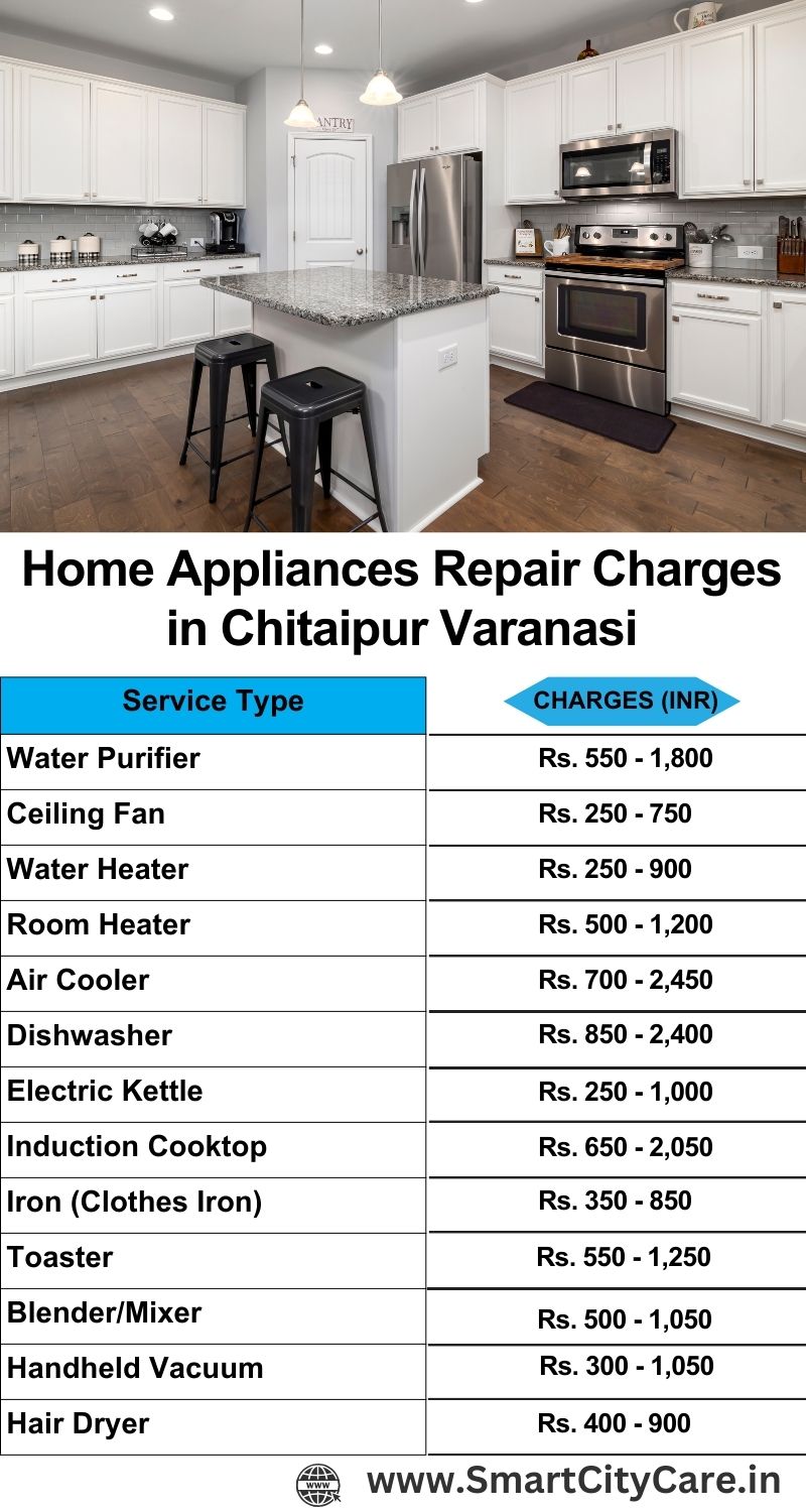 Home Appliances Repair Charges in  Chitaipur ,Varanasi 