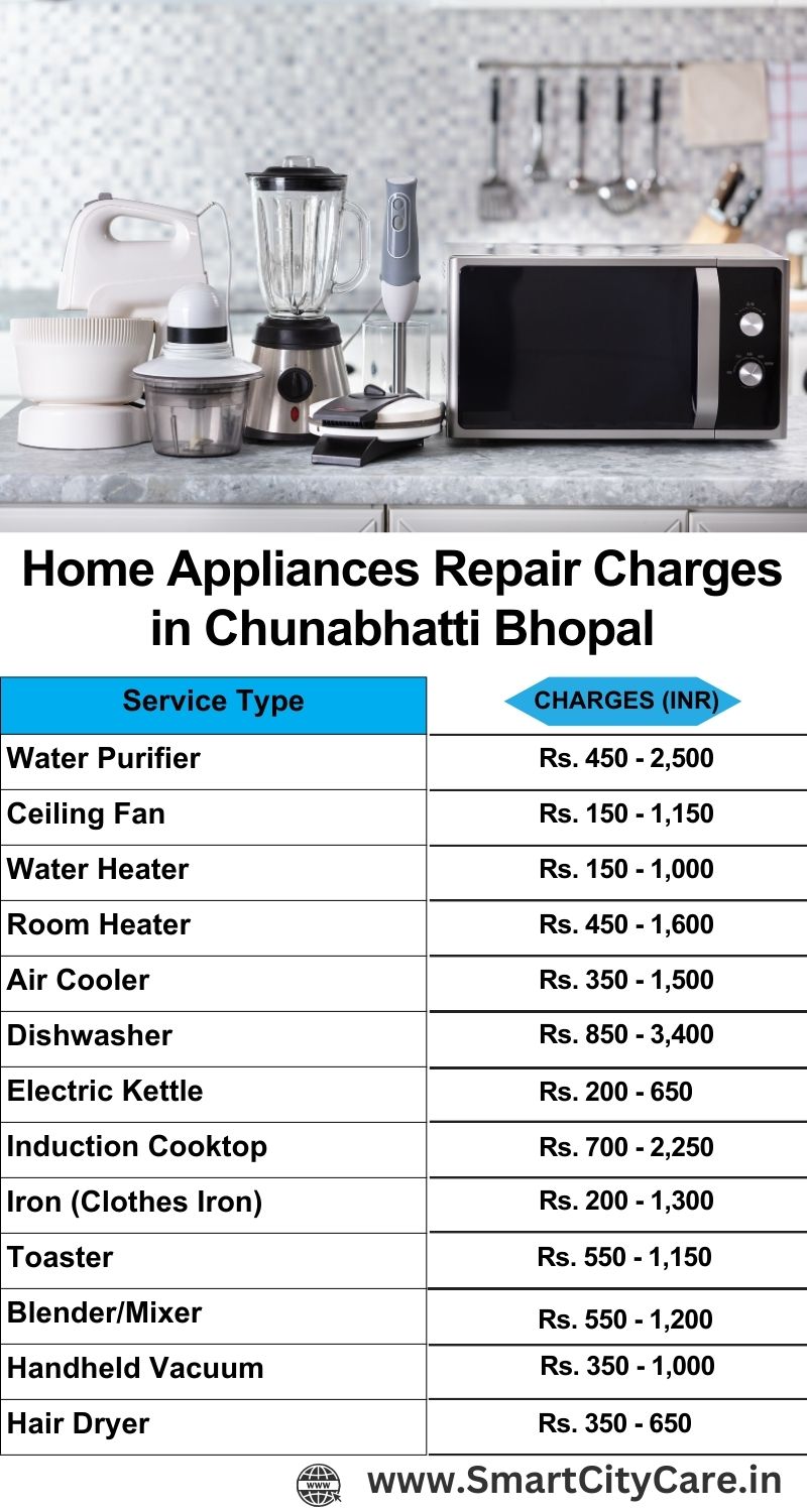 Home Appliances Repair Charges in  Chunabhatti ,Bhopal 