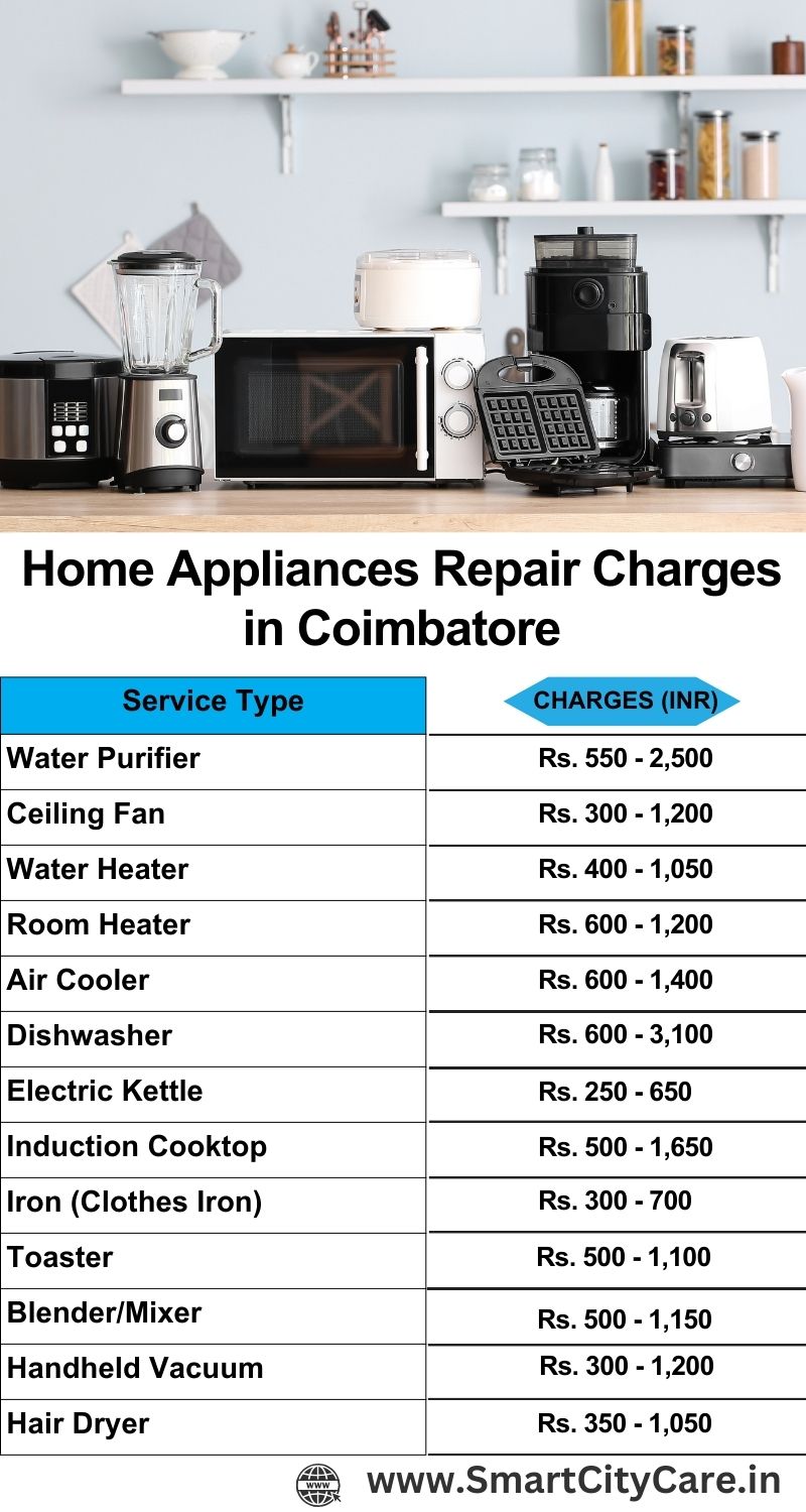 Home Appliances Repair Charges in Coimbatore