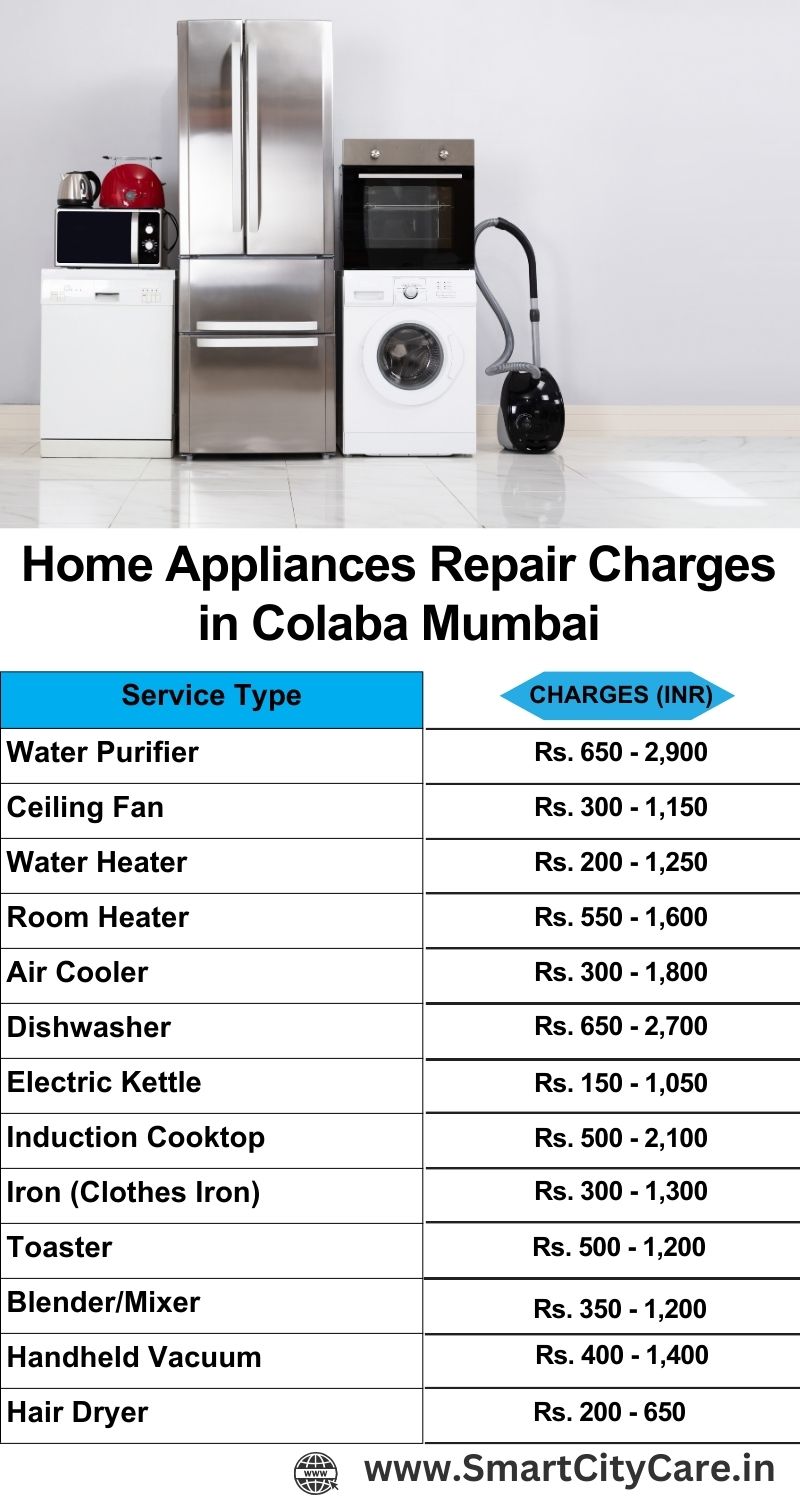 Home Appliances Repair Charges in  Colaba ,Mumbai 