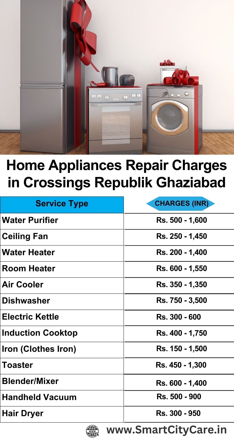 Home Appliances Repair Charges in  Crossings Republik ,Ghaziabad 