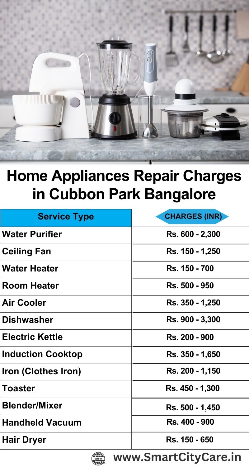 Home Appliances Repair Charges in  Cubbon Park ,Bangalore 