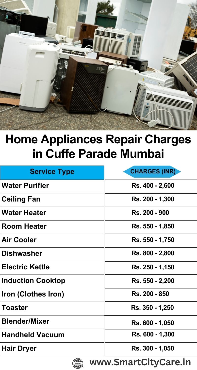 Home Appliances Repair Charges in  Cuffe Parade ,Mumbai 