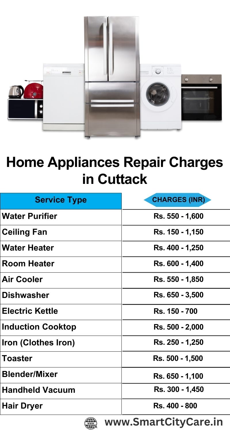 Home Appliances Repair Charges in Cuttack