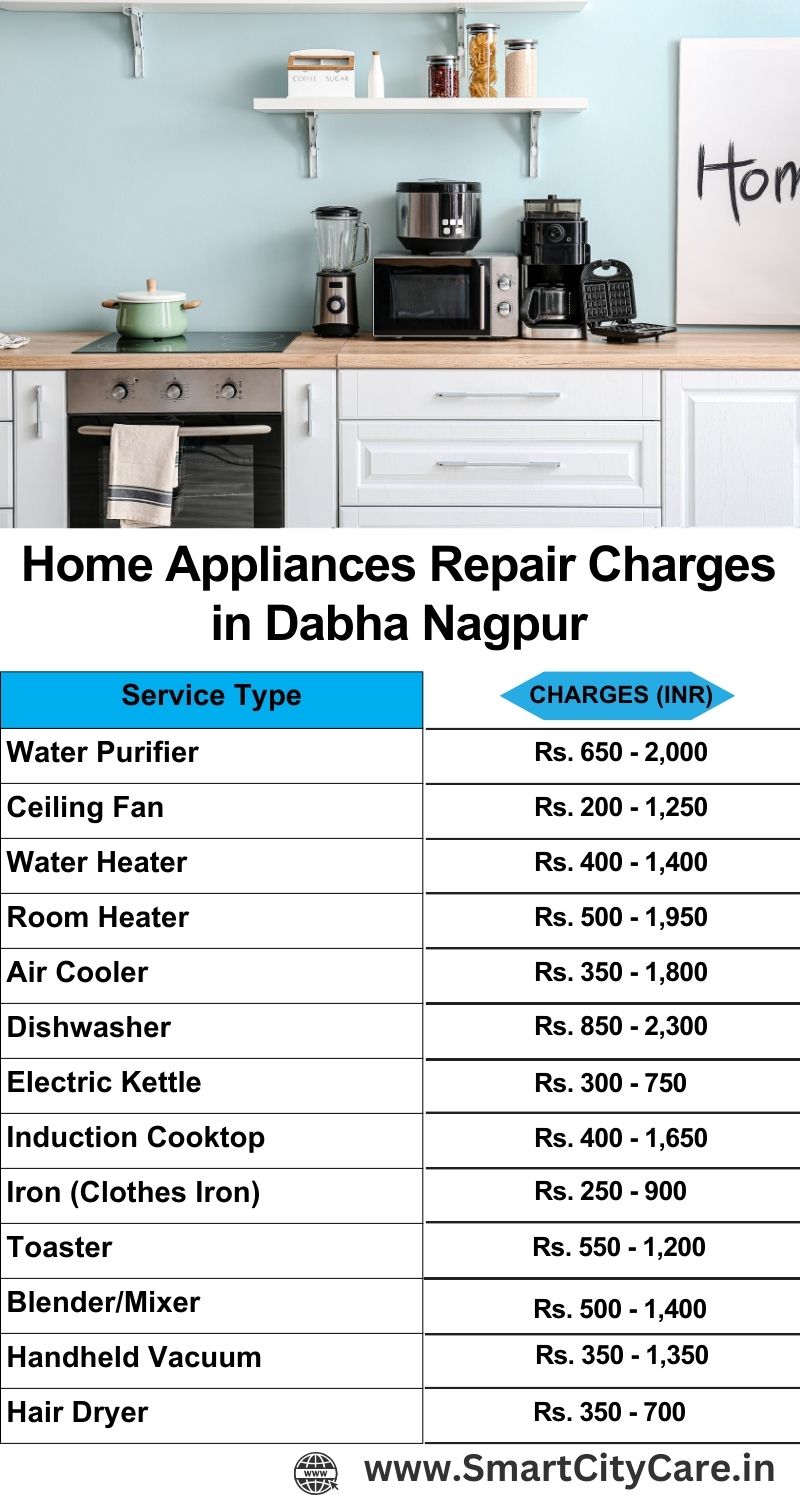 Home Appliances Repair Charges in  Dabha ,Nagpur 