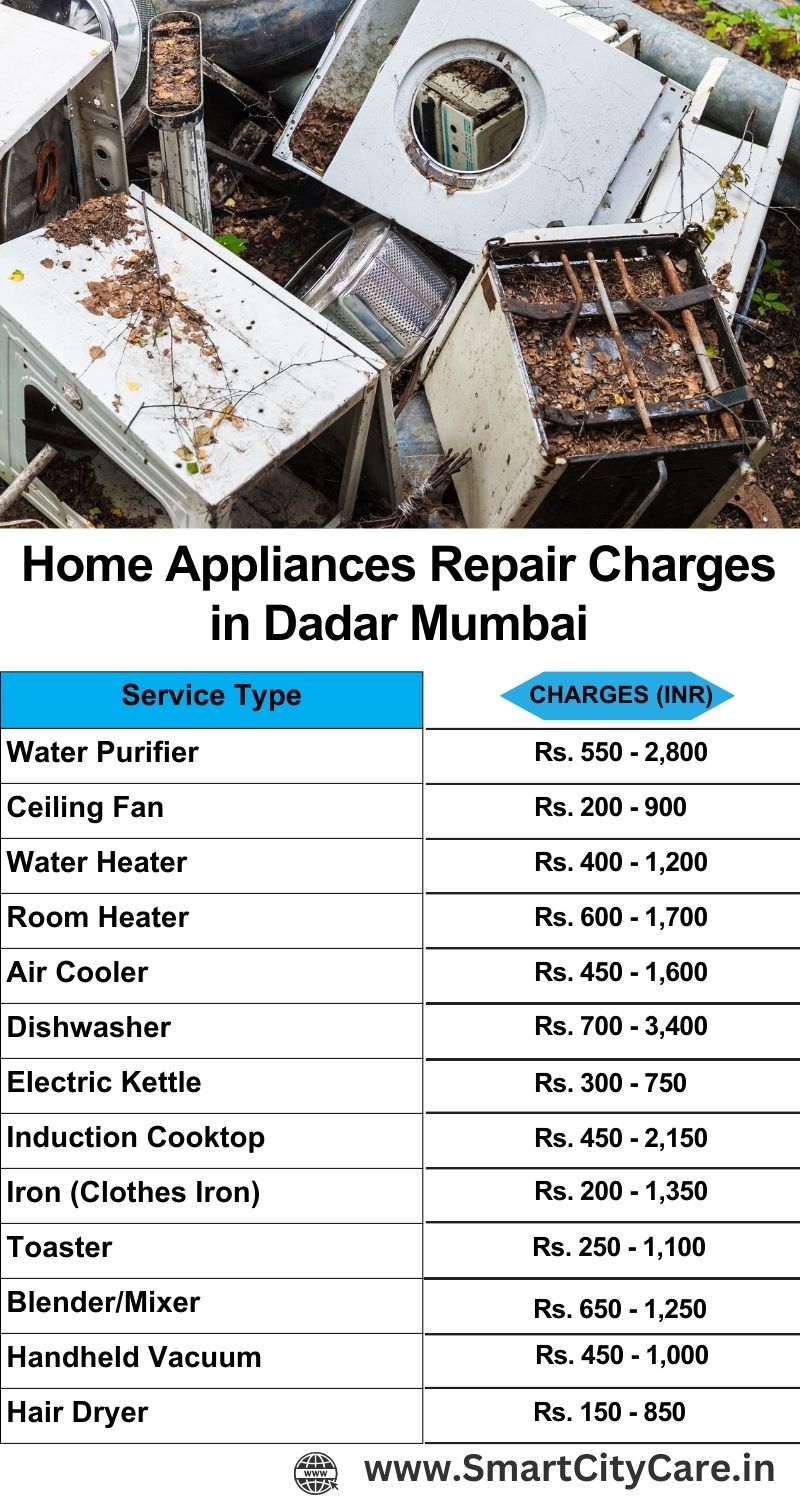 Home Appliances Repair Charges in  Dadar ,Mumbai 