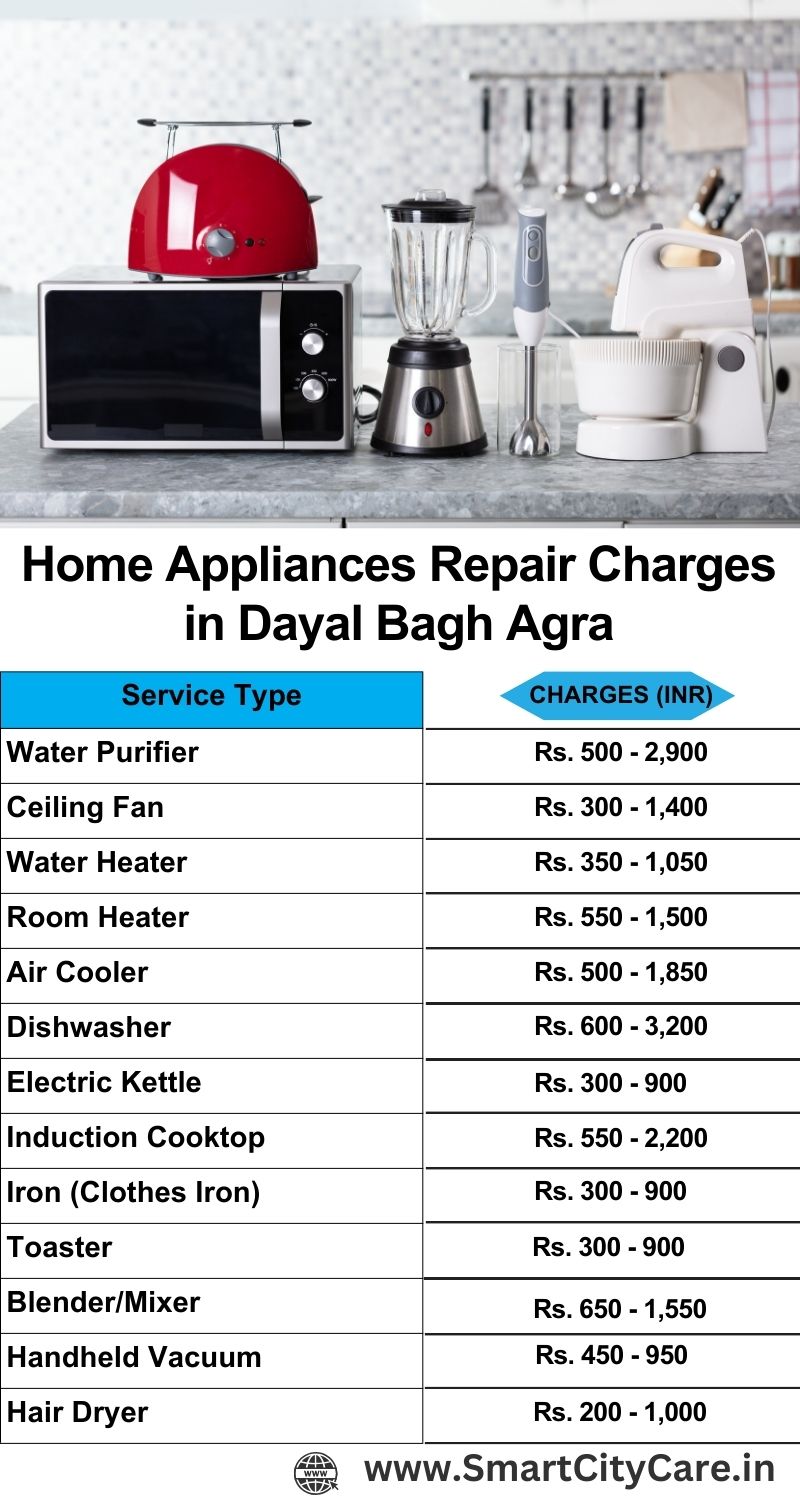 Home Appliances Repair Charges in  Dayal Bagh ,Agra 