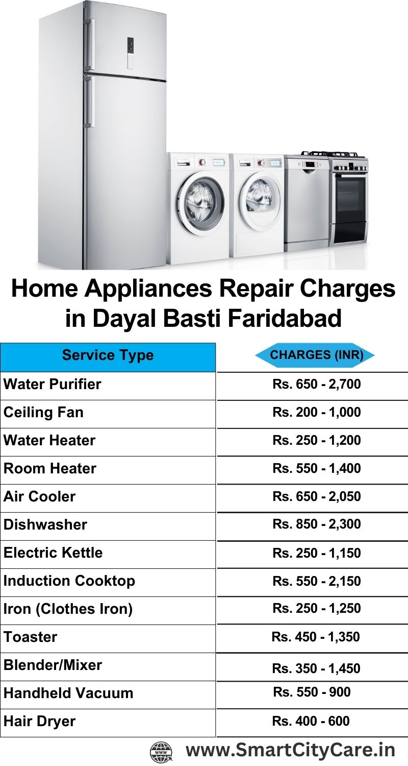 Home Appliances Repair Charges in  Dayal Basti ,Faridabad 