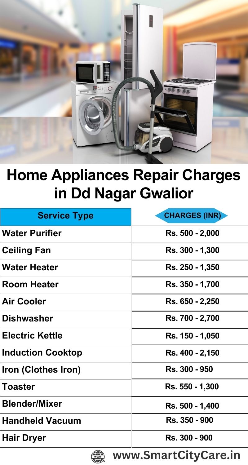 Home Appliances Repair Charges in  DD Nagar ,Gwalior 