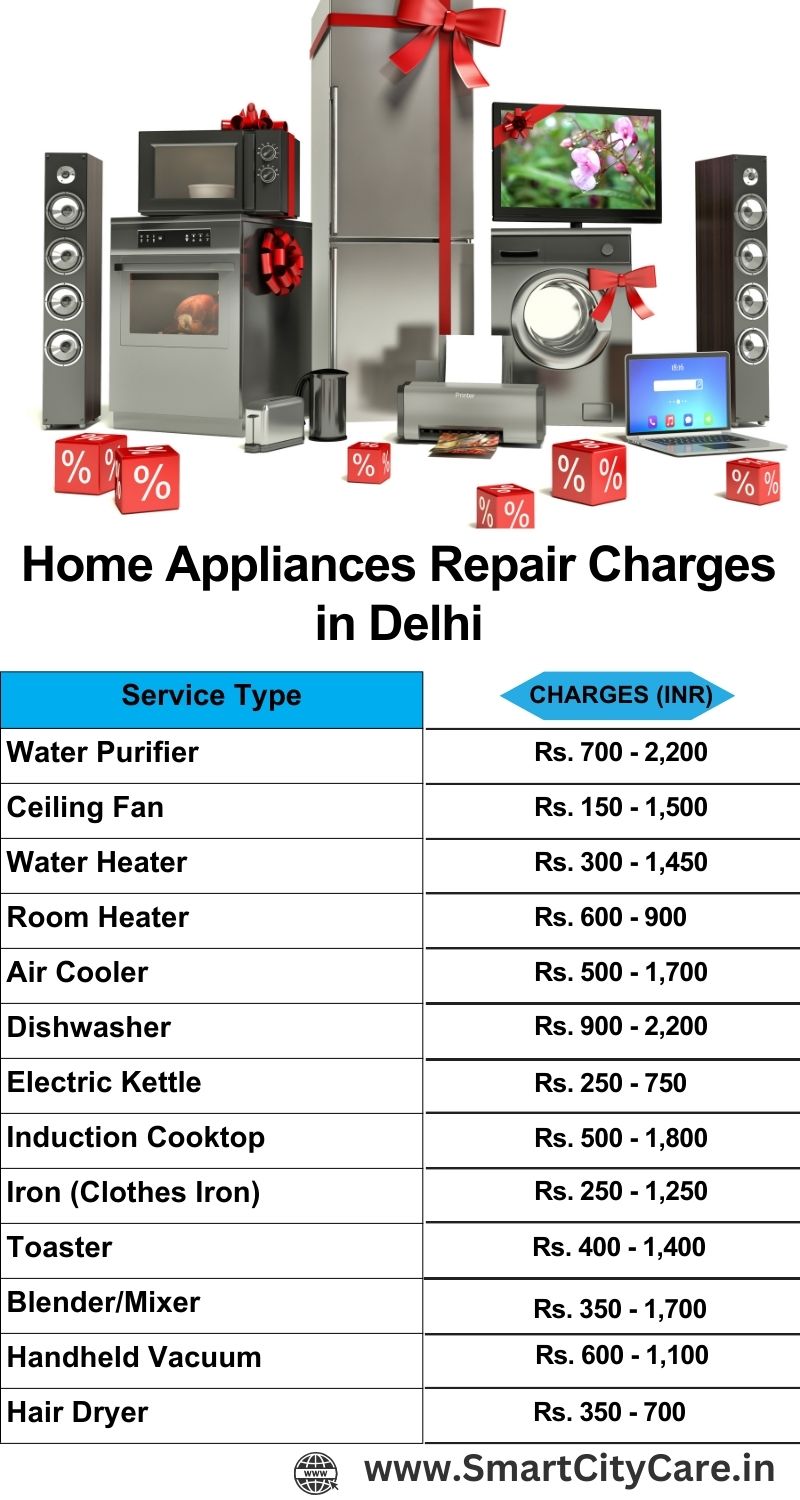 Home Appliances Repair Charges in Delhi