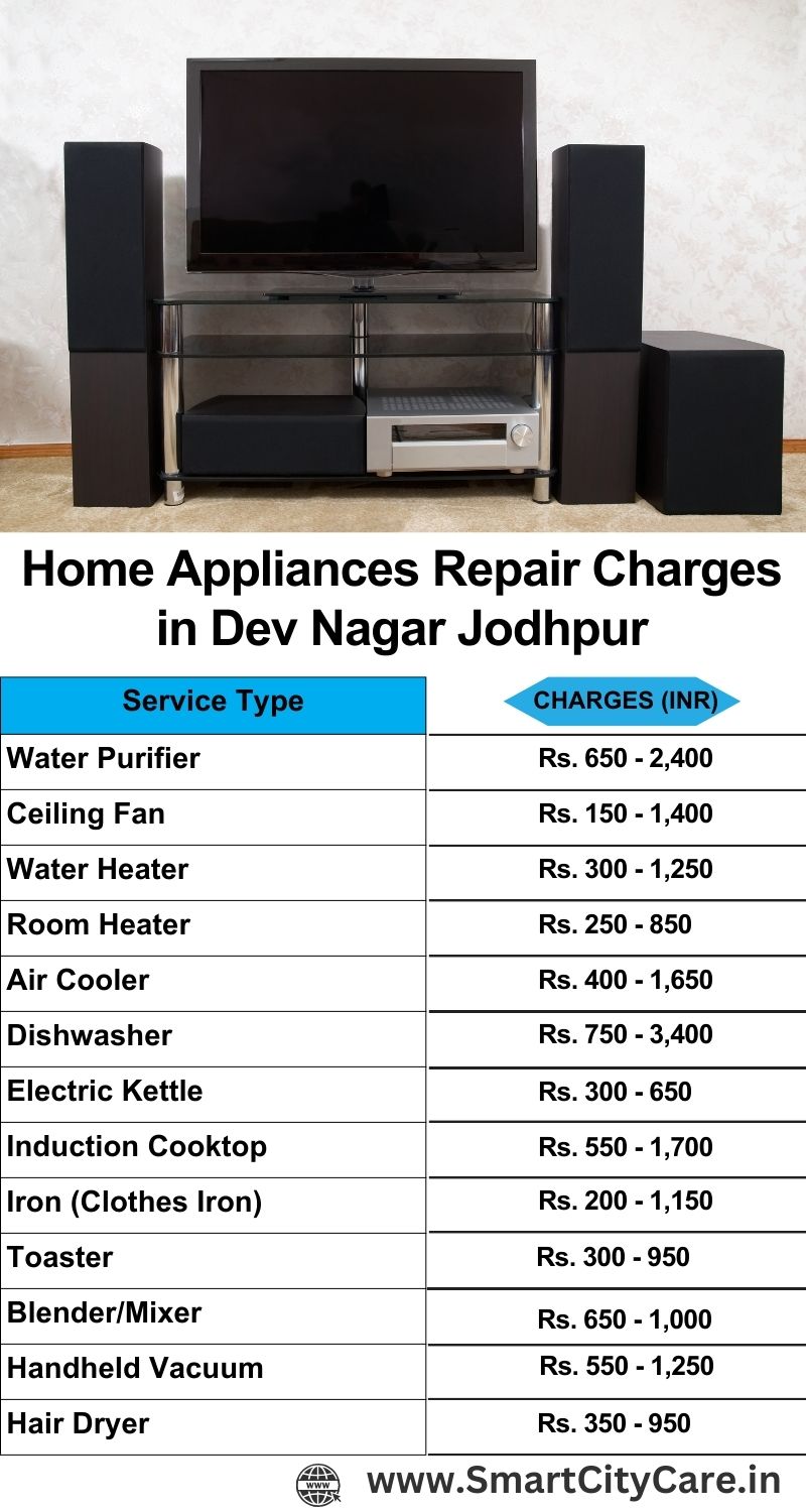 Home Appliances Repair Charges in  Dev Nagar ,Jodhpur 