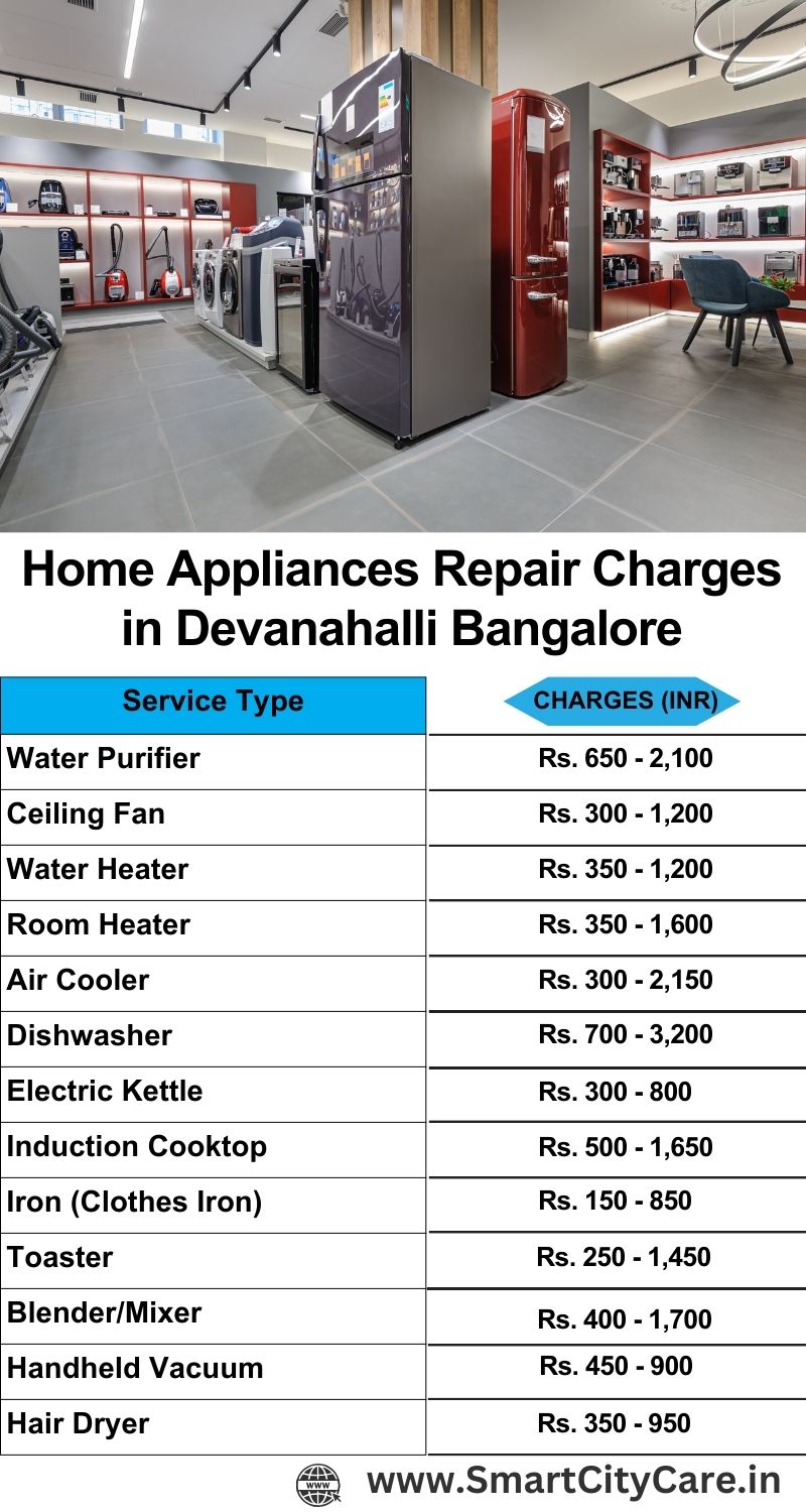 Home Appliances Repair Charges in  Devanahalli ,Bangalore 