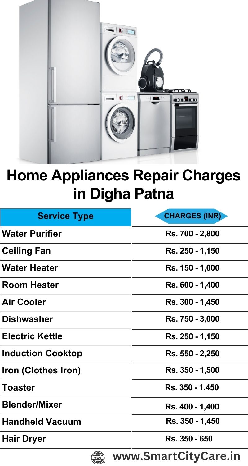 Home Appliances Repair Charges in  Digha ,Patna 