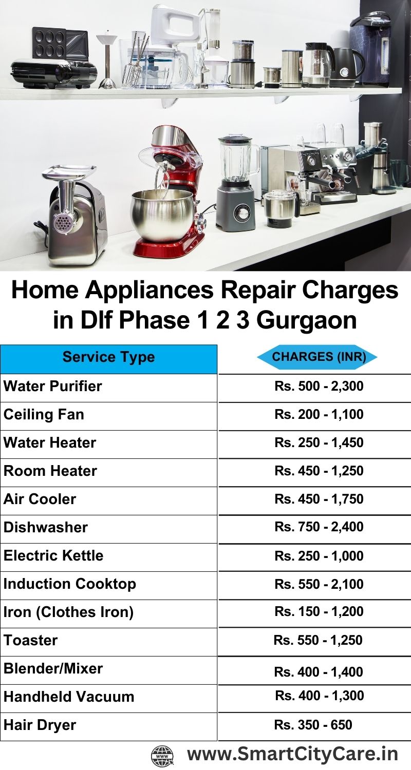 Home Appliances Repair Charges in  Dlf phase 1 2 3 ,Gurgaon 