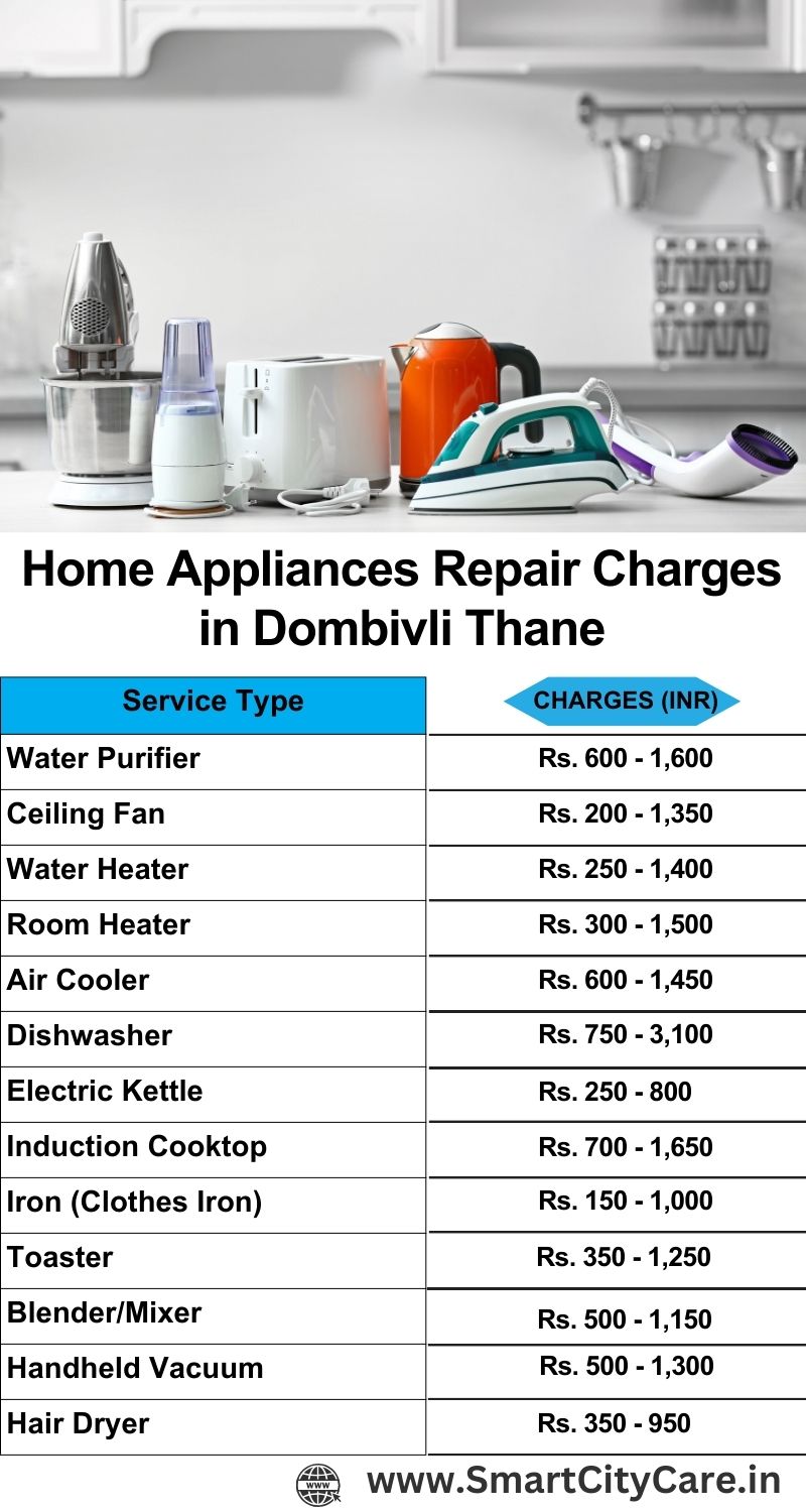 Home Appliances Repair Charges in  Dombivli ,Thane 
