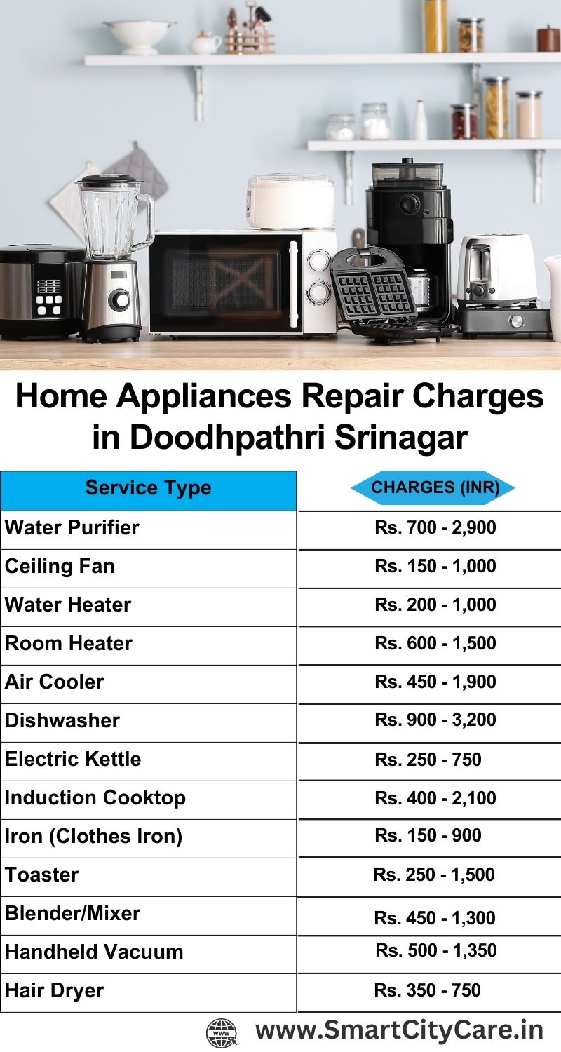 Home Appliances Repair Charges in  Doodhpathri ,Srinagar 