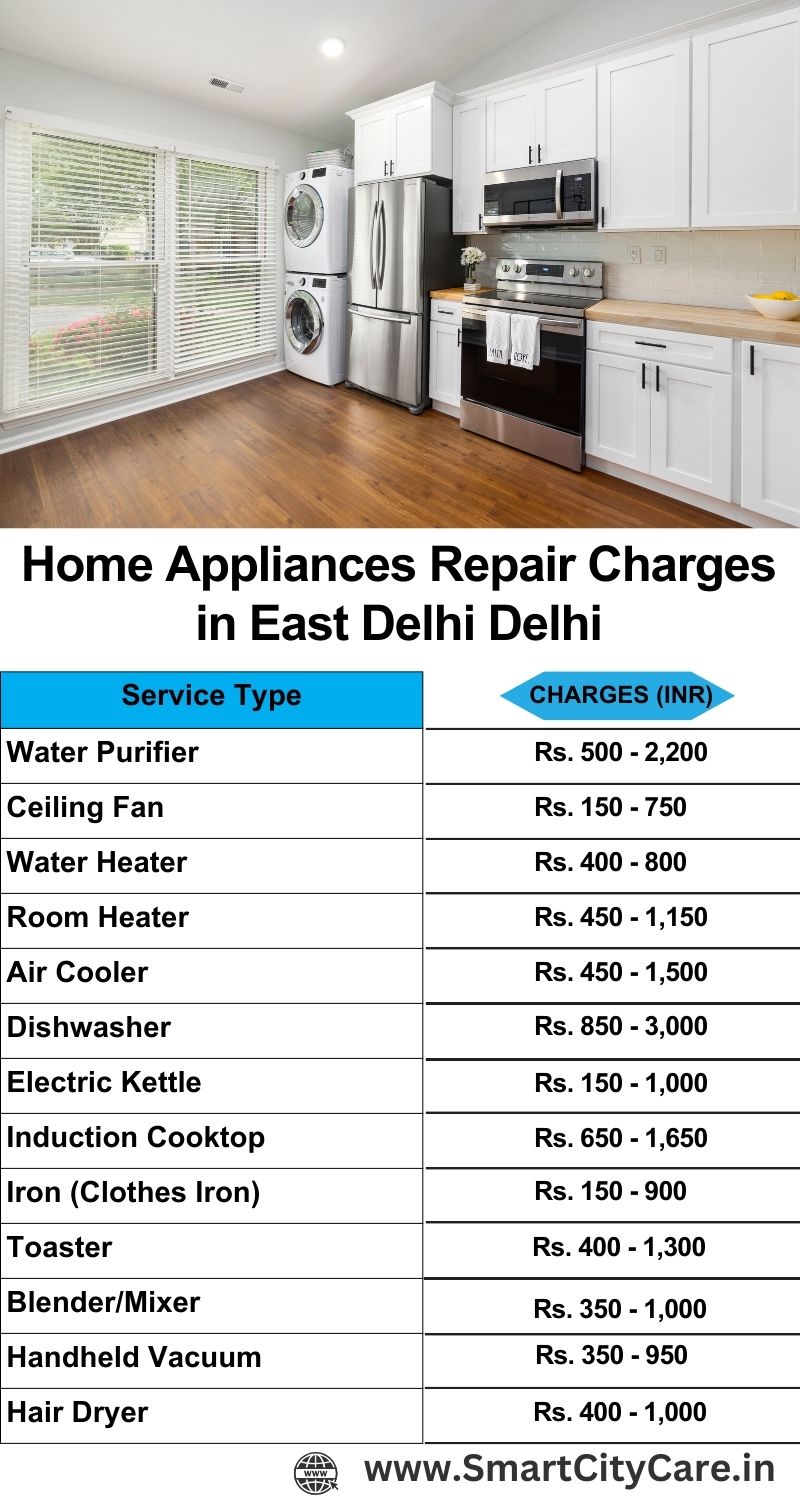 Home Appliances Repair Charges in  East Delhi ,Delhi 