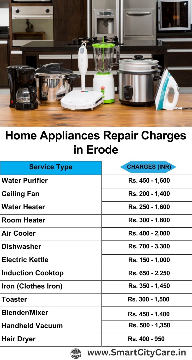 Home Appliances Repair Charges in Erode