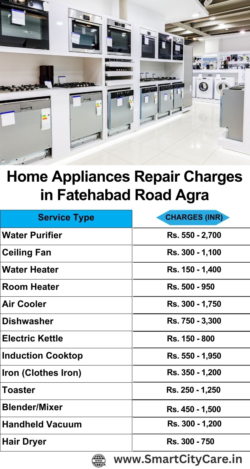 Home Appliances Repair Charges in  Fatehabad Road ,Agra 