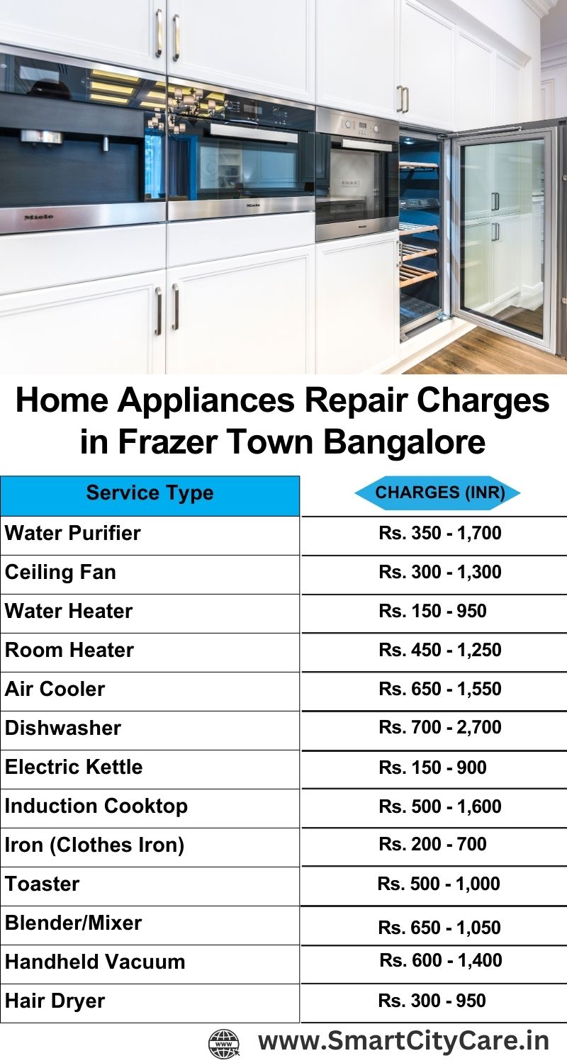 Home Appliances Repair Charges in  Frazer Town ,Bangalore 