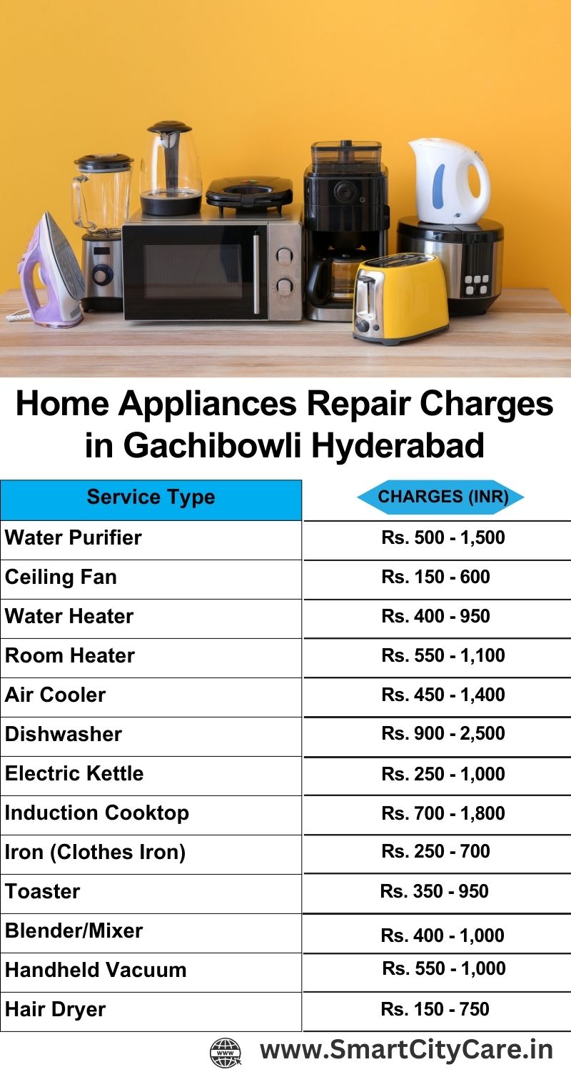 Home Appliances Repair Charges in Gachibowli ,Hyderabad