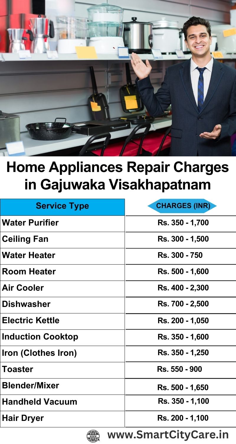 Home Appliances Repair Charges in  Gajuwaka ,Visakhapatnam 