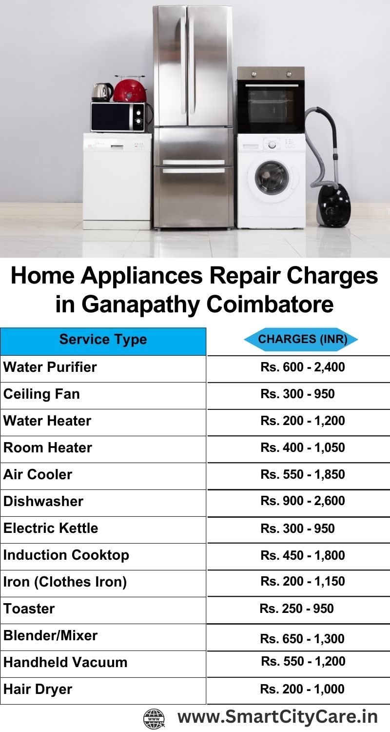 Home Appliances Repair Charges in  Ganapathy ,Coimbatore 