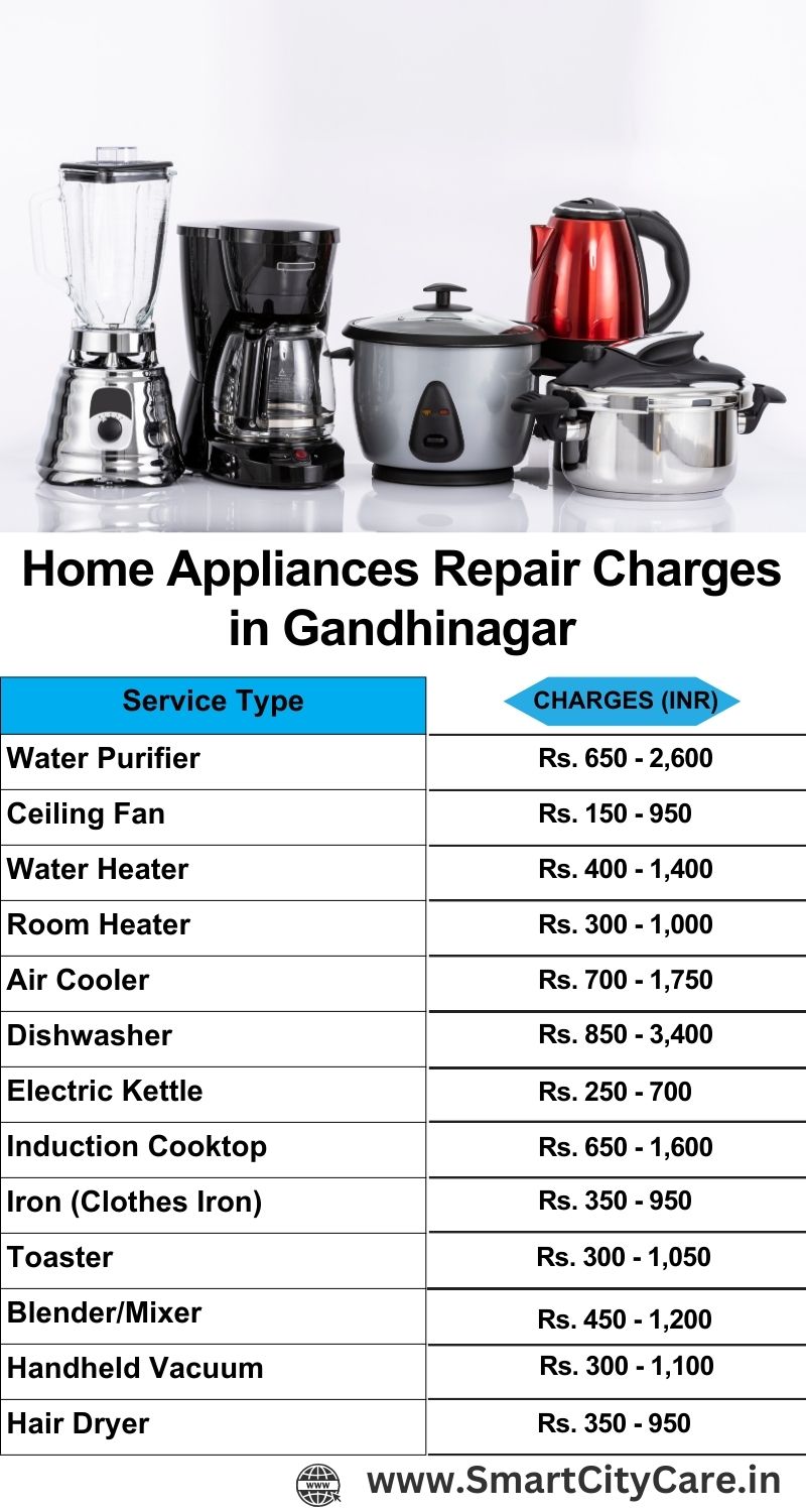 Home Appliances Repair Charges in Gandhinagar