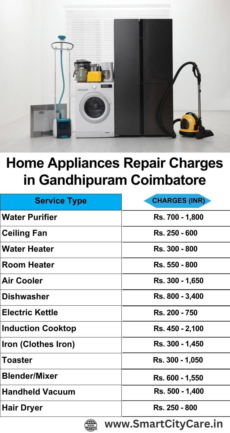 Home Appliances Repair Charges in  Gandhipuram ,Coimbatore 