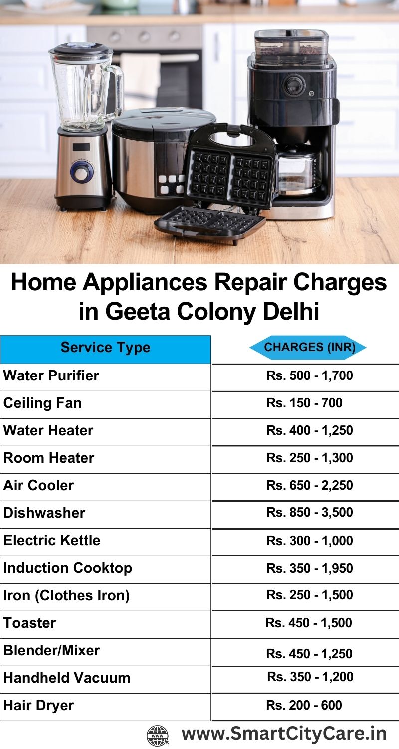 Home Appliances Repair Charges in  Geeta Colony ,Delhi 